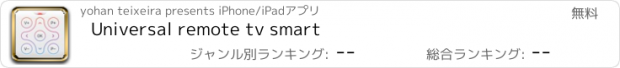 おすすめアプリ Universal remote tv smart