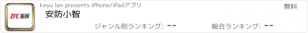 おすすめアプリ 安防小智