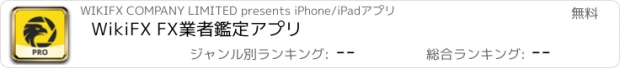 おすすめアプリ WikiFX FX業者鑑定アプリ