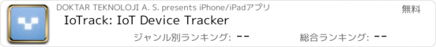 おすすめアプリ IoTrack: IoT Device Tracker