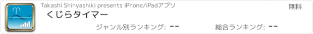 おすすめアプリ くじらタイマー