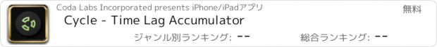 おすすめアプリ Cycle - Time Lag Accumulator