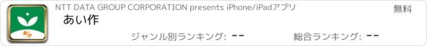 おすすめアプリ あい作