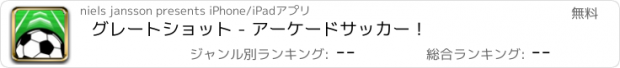 おすすめアプリ グレートショット - アーケードサッカー！