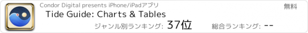 おすすめアプリ Tide Guide: Charts & Tables