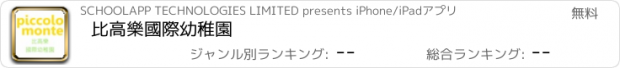 おすすめアプリ 比高樂國際幼稚園