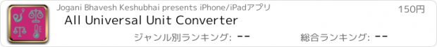 おすすめアプリ All Universal Unit Converter