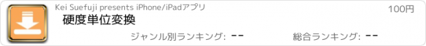 おすすめアプリ 硬度単位変換