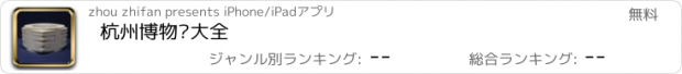 おすすめアプリ 杭州博物馆大全