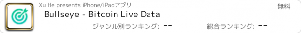 おすすめアプリ Bullseye - Bitcoin Live Data