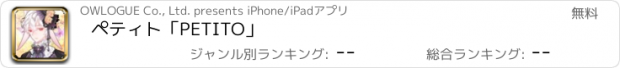 おすすめアプリ ペティト「PETITO」