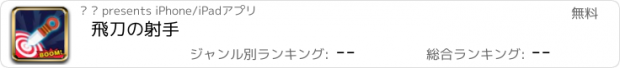 おすすめアプリ 飛刀の射手