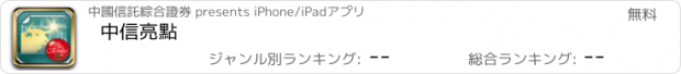 おすすめアプリ 中信亮點