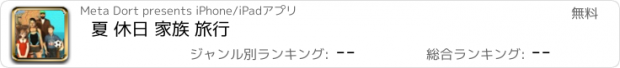 おすすめアプリ 夏 休日 家族 旅行