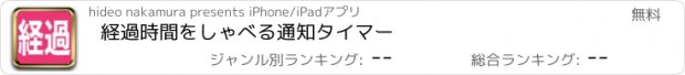 おすすめアプリ 経過時間をしゃべる通知タイマー