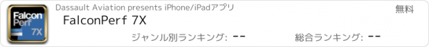 おすすめアプリ FalconPerf 7X