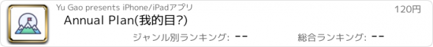 おすすめアプリ Annual Plan(我的目标)