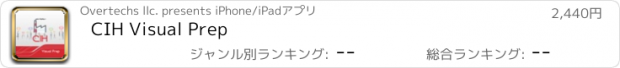 おすすめアプリ CIH Visual Prep