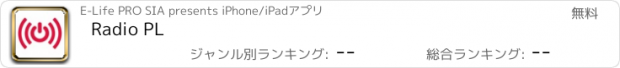 おすすめアプリ Radio PL