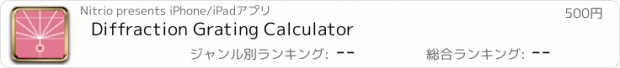 おすすめアプリ Diffraction Grating Calculator