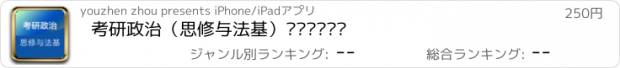 おすすめアプリ 考研政治（思修与法基）专题练习题库