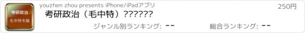 おすすめアプリ 考研政治（毛中特）专题练习题库