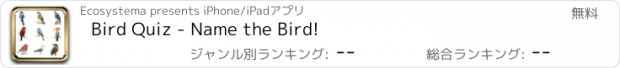 おすすめアプリ Bird Quiz - Name the Bird!