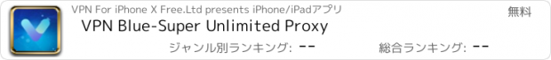 おすすめアプリ VPN Blue-Super Unlimited Proxy