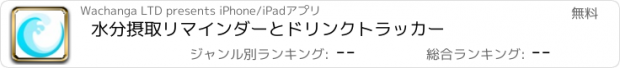 おすすめアプリ 水分摂取リマインダーとドリンクトラッカー