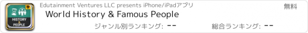 おすすめアプリ World History & Famous People