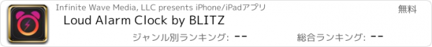 おすすめアプリ Loud Alarm Clock by BLITZ