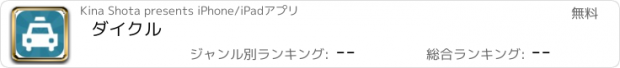 おすすめアプリ ダイクル