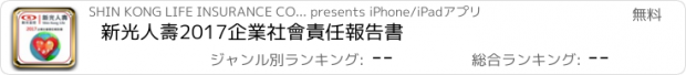 おすすめアプリ 新光人壽2017企業社會責任報告書