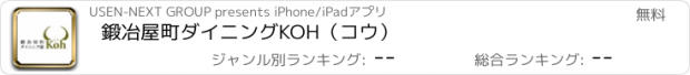 おすすめアプリ 鍛冶屋町ダイニングKOH（コウ）