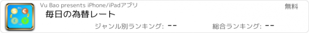 おすすめアプリ 毎日の為替レート