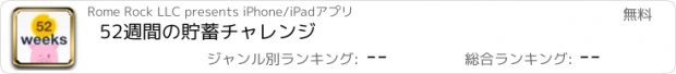 おすすめアプリ 52週間の貯蓄チャレンジ