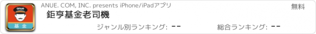 おすすめアプリ 鉅亨基金老司機