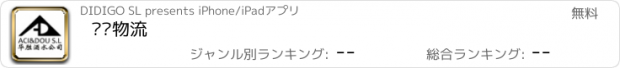 おすすめアプリ 华胜物流