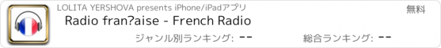 おすすめアプリ Radio française - French Radio