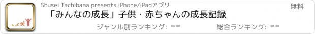 おすすめアプリ 「みんなの成長」子供・赤ちゃんの成長記録