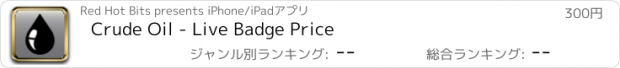 おすすめアプリ Crude Oil - Live Badge Price