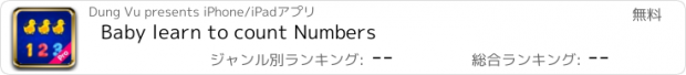 おすすめアプリ Baby learn to count Numbers