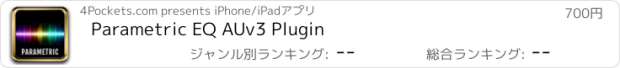 おすすめアプリ Parametric EQ AUv3 Plugin