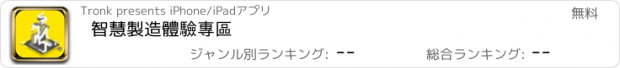 おすすめアプリ 智慧製造體驗專區