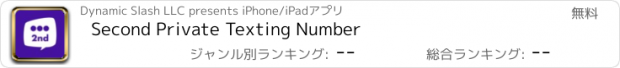 おすすめアプリ Second Private Texting Number