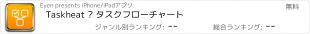 おすすめアプリ Taskheat — タスクフローチャート