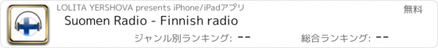 おすすめアプリ Suomen Radio - Finnish radio