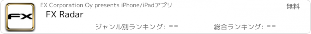 おすすめアプリ FX Radar