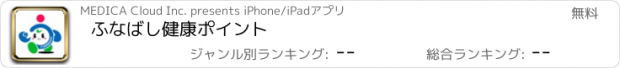 おすすめアプリ ふなばし健康ポイント