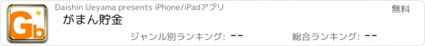 おすすめアプリ がまん貯金